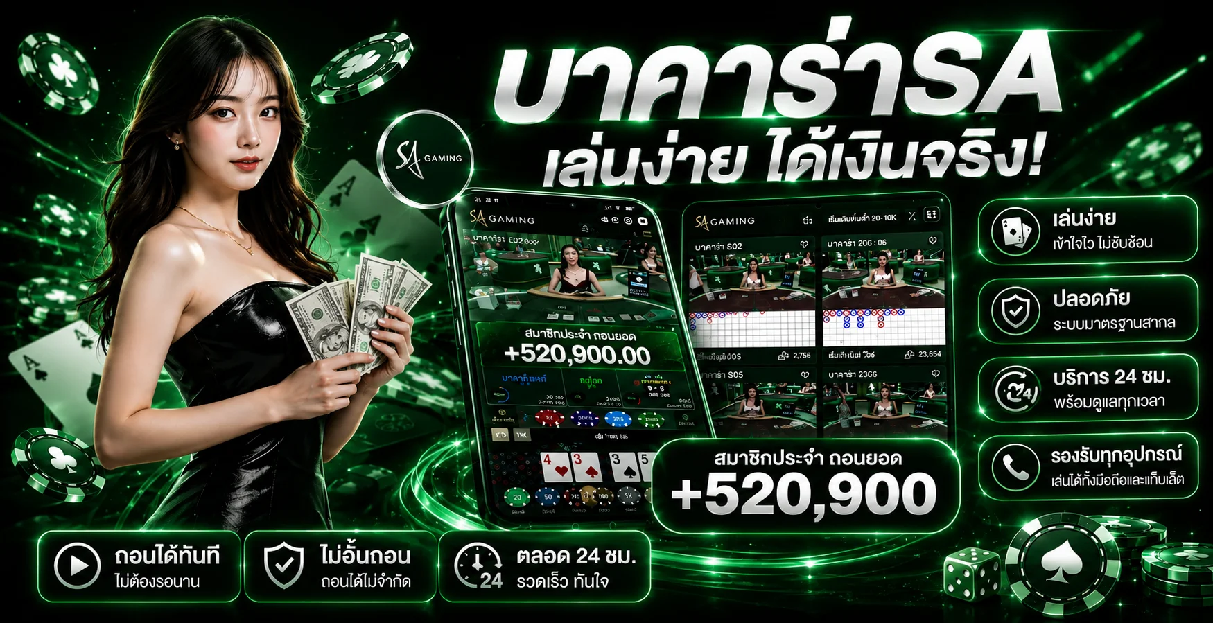 คู่มือ FIWDEE คาสิโนสดและบาคาร่าอย่างรับผิดชอบ